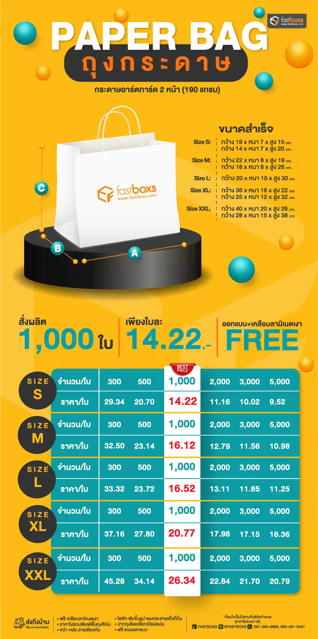 โปรโมชั่น ถุงกระดาษพิมพ์โลโก้ ที่ Fastboxs ขนาดสำเร็จรูป เริ่มผลิต 1,000 ใบ ราคาใบละ 14.22 บาท